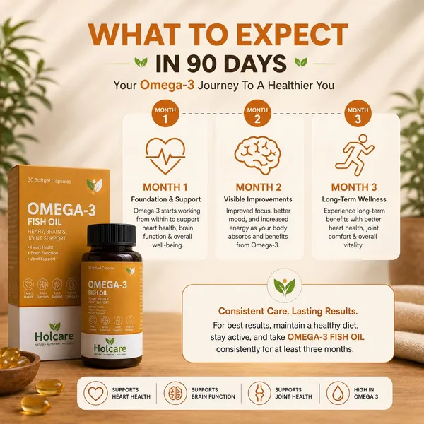 Omega_3_Fish_Oil