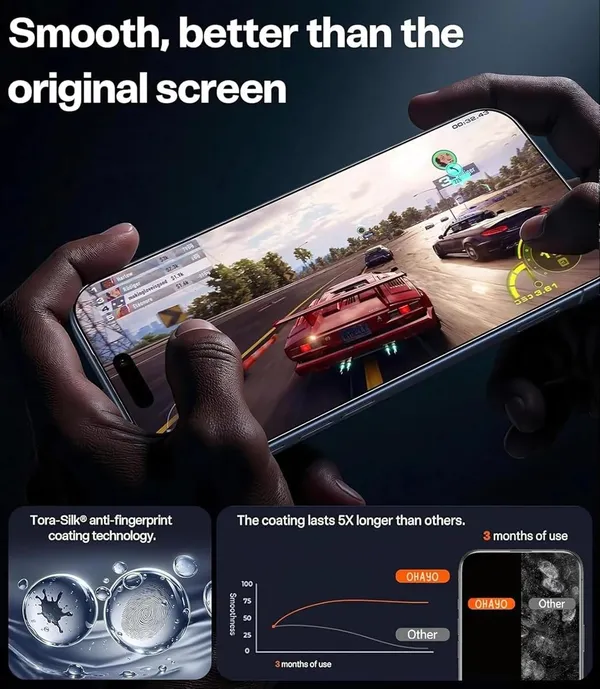 Military_Grade_Gorilla_Tempered_Glass_For_Iphone_14_Pro_9H_Hardness_Screen_Protector_Full_Edge_To_Edge_Coverage_Anti_Scratch_Bubble_Free_Hd_Clear_Oleophobic_Coating_Face_Id_Compatible