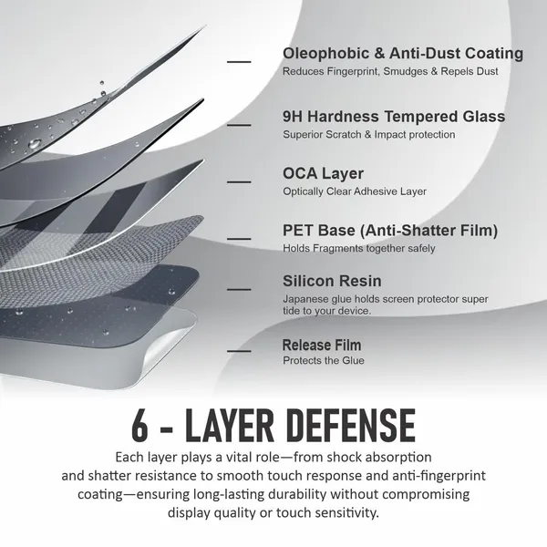Privacy_Tempered_Glass_For_Apple_Iphone_12_Promax_With_Installation_Kit_Military_Grade_Gorilla_Screen_Protector_Edge_To_Edge_Coverage_Black