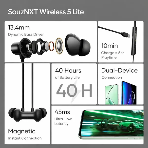 SouzNXT_Wireless_5_Lite_Neckband_Bluetooth_Earphones_With_Magnetic_Earbuds