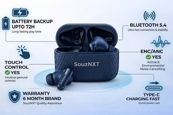 Wireless_Earbuds_With_72H_Playtime_-_True_Wireless_Bluetooth_Earphones_With_Deep_Bass_&_Smart_Touch_Control_Pack_Of_2