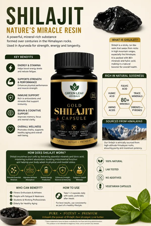 Gold_Shilajit_Fulvic_Acid_Ashwagandha_Capsules