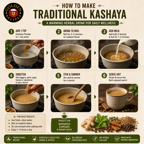 Kashaya_Powder_200_Gms