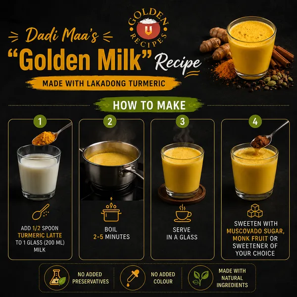 Turmeric_Latte_200gms_(Upto_50_Servings)