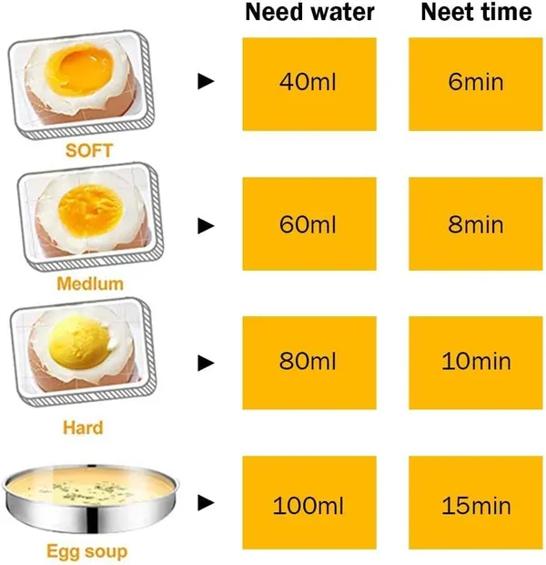 Electric_Egg_Boiler_and_Steamer_-_Double_Layer,_14_Egg_Capacity_(Pink)