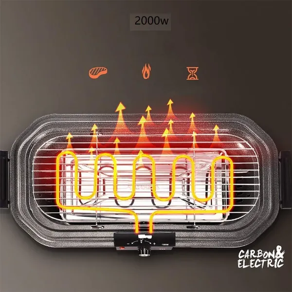 Electric_Barbecue_Grill_-_Compact_Indoor/Outdoor_BBQ_Grill_with_Temperature_Control