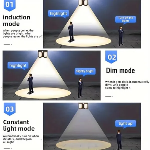 Solar_Motion_Sensor_Wall_Light_-_Dual_LED_Outdoor_Security_Lamp
