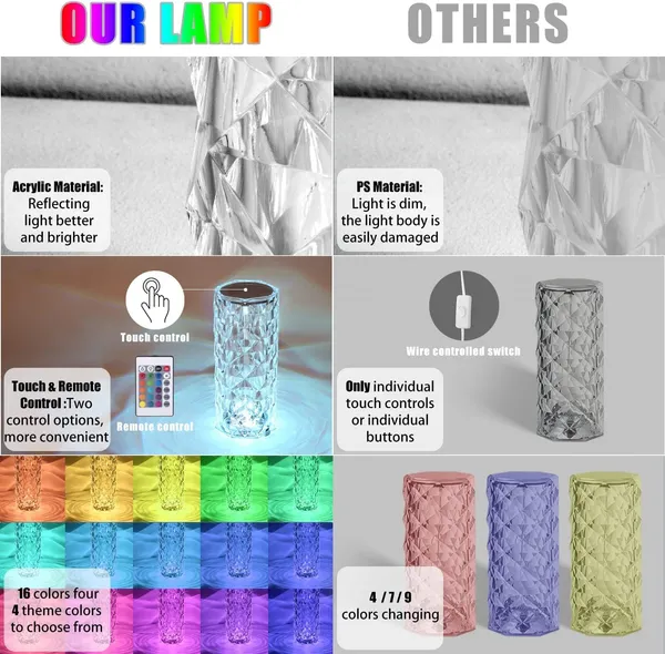 16-Color_Crystal_Rose_Shadow_LED_Table_Lamp_with_Remote_Control