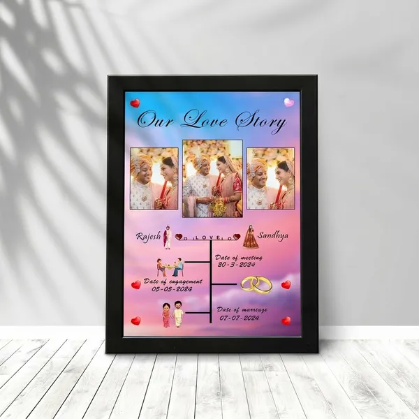 Personalized_Relationship_Timeline_Photo_Frame_Custom_Wedding_And_Anniversary_Milestone_Gift