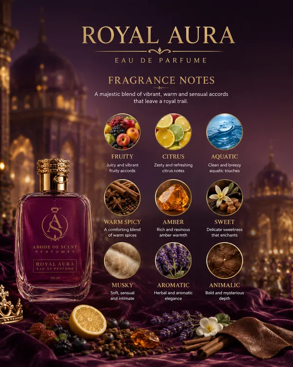 Abode_Of_Scent_Fruity_Amber_Aromatic_Perfume