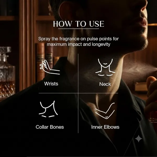 Abode_Of_Scent_Ocean_Musk_Perfume