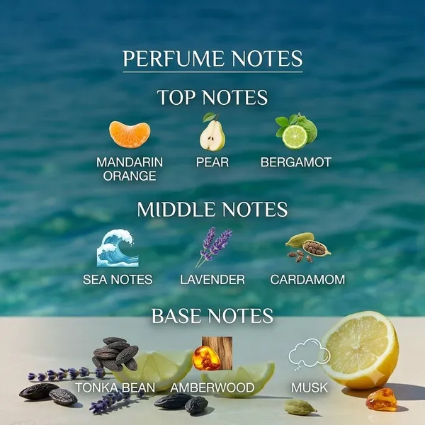 Abode_Of_Scent_Ocean_Musk_Perfume
