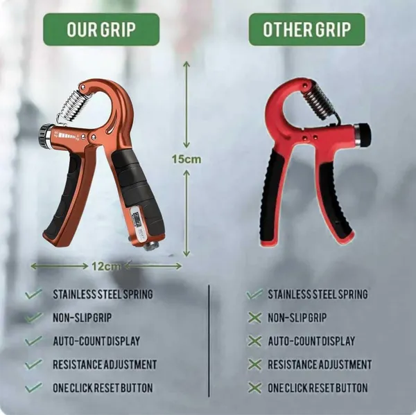 Adjustable_Hand_Grip_Strengthener