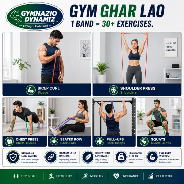 Gymnazio_Dynamiz_Latex_Resistance_Band_for_Workout_[7-15_KG]