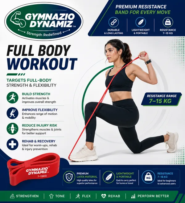 Gymnazio_Dynamiz_Latex_Resistance_Band_for_Workout_[7-15_KG]