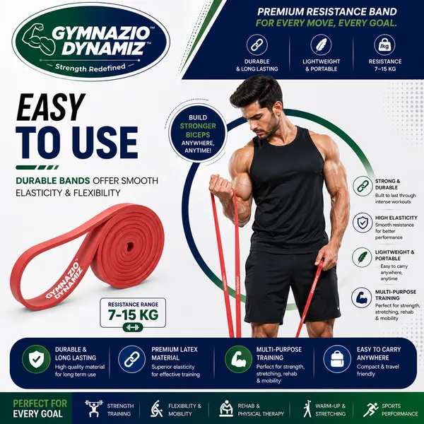 Gymnazio_Dynamiz_Latex_Resistance_Band_for_Workout_[7-15_KG]