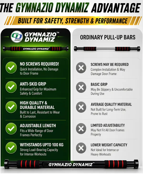 Gymnazio_Dynamiz_Pull_up_Bar_100_kg