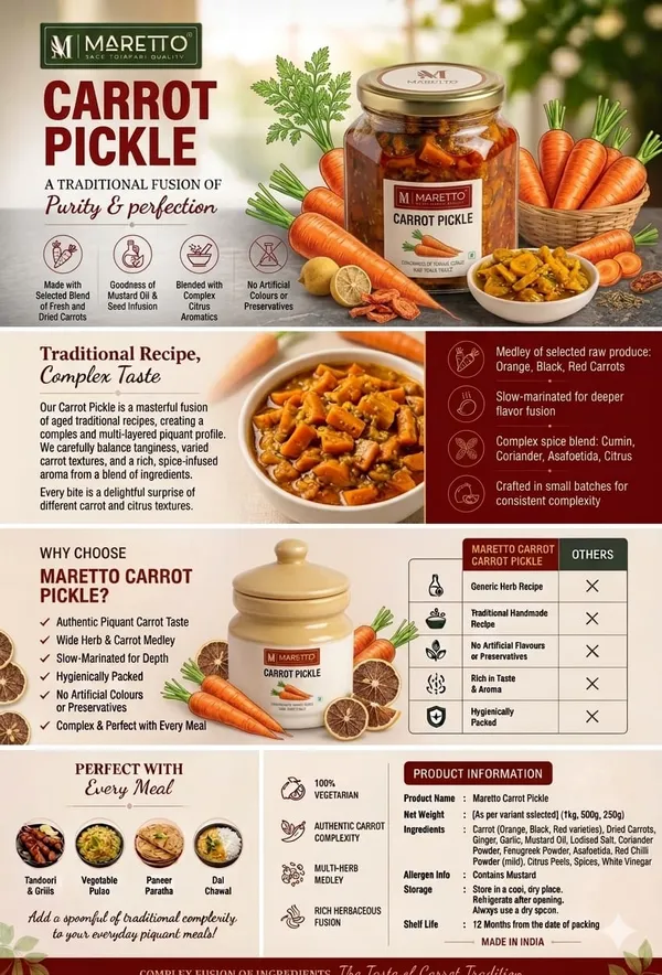 Traditional_Handcrafted_Indian_Carrot_Pickle_With_Spices_|_200G