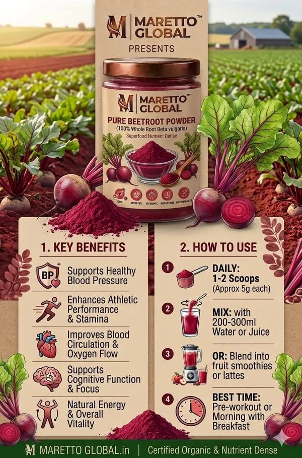 Maretto_Global_Pure_ABC_Powder_(_Apple_fruit,_Beetroot,_Carrot_)-200g_(Pack_of_2-Buy_1_Get_1_Free_)