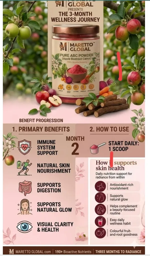 Maretto_Global_Pure_ABC_Powder_(_Apple_fruit,_Beetroot,_Carrot_)-200g_(Pack_of_2-Buy_1_Get_1_Free_)