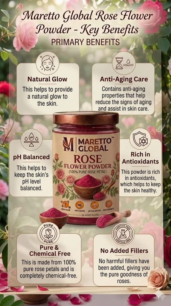 Pack_of_2_Maretto_Global_RoseFlower_powder_Pure_Rose_Petal_)_150g_Buy_1_Get_1_Free_