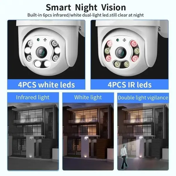 Sentrix_Panoramic_4Mp_Wifi_Outdoor_Ptz_Security_Camera_,_360°_Rotation_,_Color_Night_Vision_,_Motion_Detection_,_Two_Way_Audio_,_Wireless_Cctv_Camera_For_Home_With_Mobile_App_V380_Pro