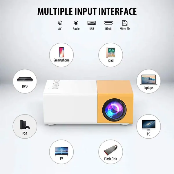 Sentrix_Uc_500_Projector,_400Lm_Portable_Mini_Home_Theater_Led_Projector_With_Remote_Controller,_3500_Lm_Led_Corded_Projector_Uc500_Support_Hdmi,_Av,_Sd,_Usb_Interfaces