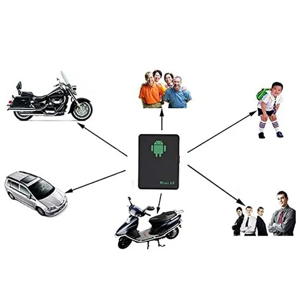 Sentrix_Mini_Voice_Recorder_For_Lectures_Meetings_Home_Office_,_Remote_Call_Back_,_Audio_Device_,_Live_Listening_,_Portable_,_Built-In_Rechargeable_Battery_Voice_Recorder