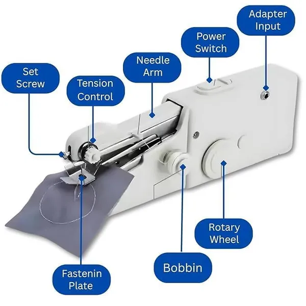 santrix_Handy_Stitch_Mini_Hand_Sewing_Machine_|_Portable_Stapler-Style_Silai_Machine_for_Quick_Repairs,_Home_Tailoring_&_Emergency_Stitching_|_Lightweight_Handheld_Sewing_Tool_(Handy_Stitch)