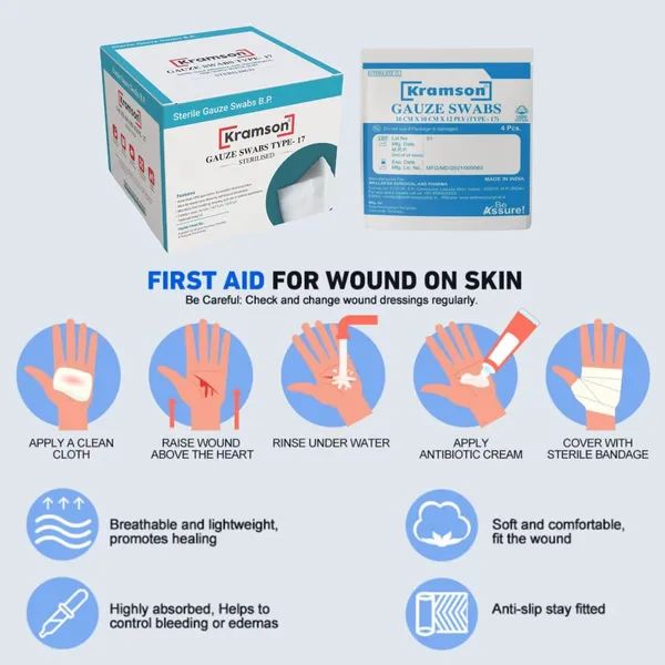 Gauze_Swab_10Cm_X_10Cm_X_12_Ply_(4'S)_Set_Of_5
