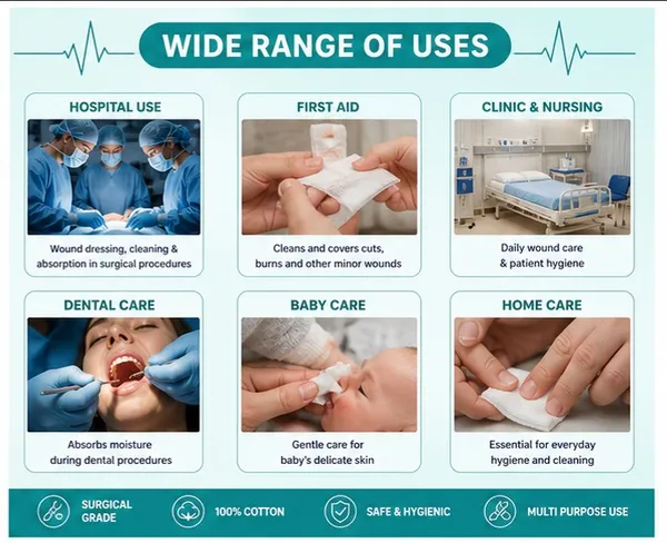 Gauze_Swab_Sterile_5Cm_X_5Cm_X_12_Ply_(4's)_Set_Of_8