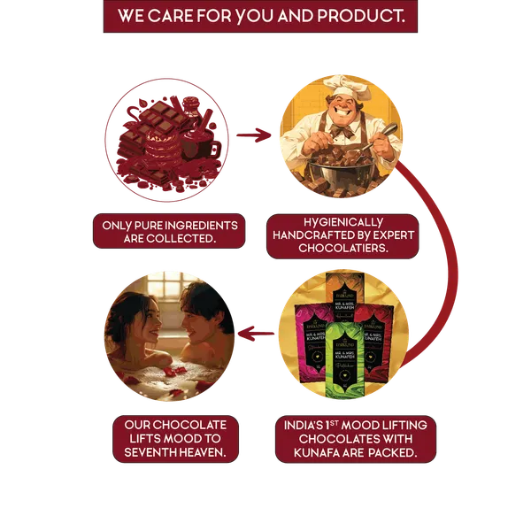Combo_Pack_Mr_Mrs_Kunafa_Hazelnut_Strawberry_Flavour_Aphrodisiac_Chocolate_Bar