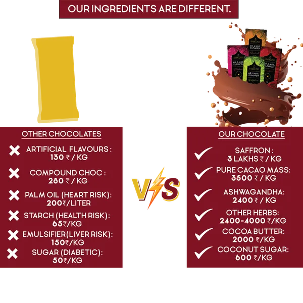 Combo_Dhamaka_Mr_Mrs_Kunafa_Pistachio_Hazelnut_Dark_Almond_Flavour_Aphrodisiac_Chocolate_Bar