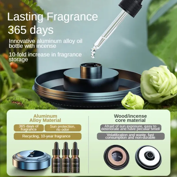 Car_&_Home_Fragrance_Ultrasonic_Aromatherapy_Diffuser_Aromatherapy_Nebulizer_Diffuser_Usb_Ultrasonic_Diffuser_Car_Essential_Oil