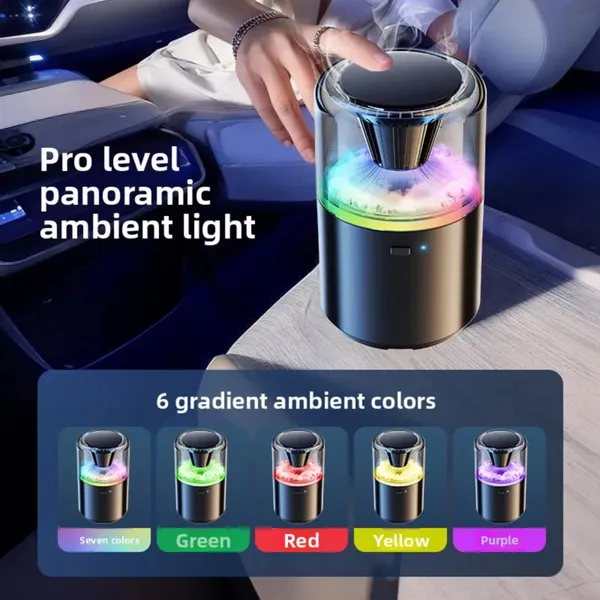 Car_Air_Freshener_Aroma_Diffuser_and_Humidifier_With_Amibent_Lighting