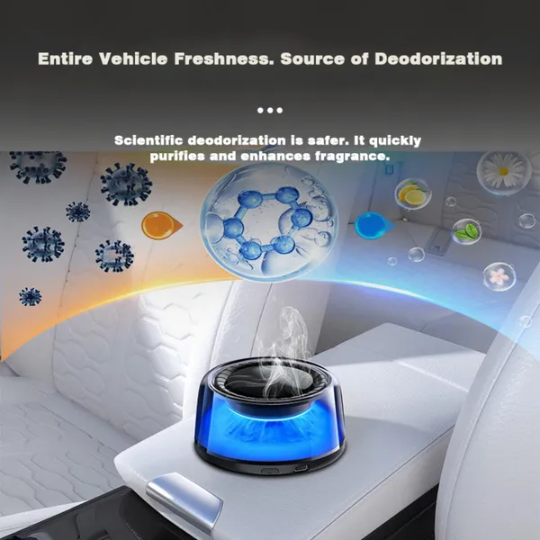 CAR_&_HOME_Diffuser_10W,_3_Spray_Modes,_Auto_On/Off_with_Car_Ignition,_Touch_Control,_4H_Working_Time,_15m�_Area_Coverage,_8ml_Capacity,_Atmosphere_Lights_-_Black