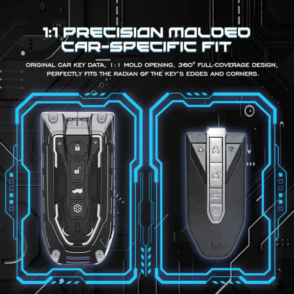 PVMAX_Transformer_Car_Key_Cover_Compatible_with_Mahindra_BE_6,_XEV_9_EV,_XUV_7XO_Smart_Key