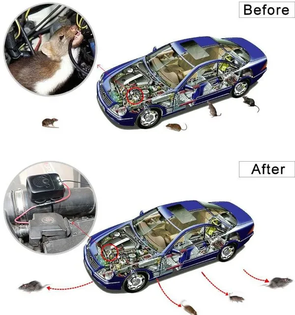 Ultrasound_Rat_Repellent_for_Automobiles,_Waterproof_Car_Rodent_Repellent_Machine_with_LED_Strobe_Lights_Keep_Mice_Away_from_Car_Pest_Control_for_12V_24V_Cars,Trucks.