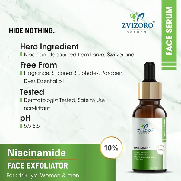 Niacinamide_Face_Serum_With_Zinc