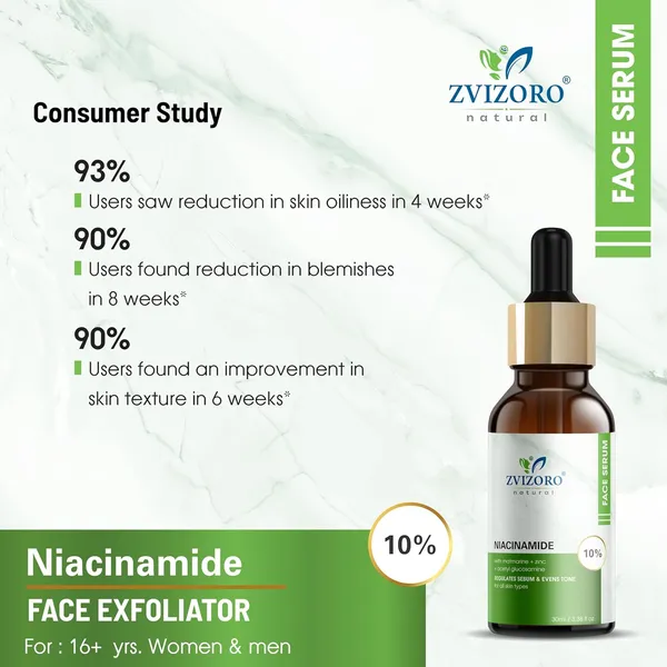 Niacinamide_Face_Serum_With_Zinc