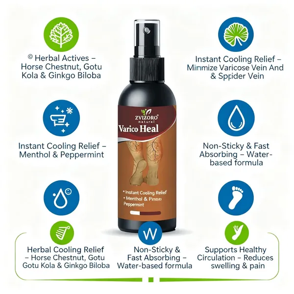 Varicose_Vein_Relief_Spray