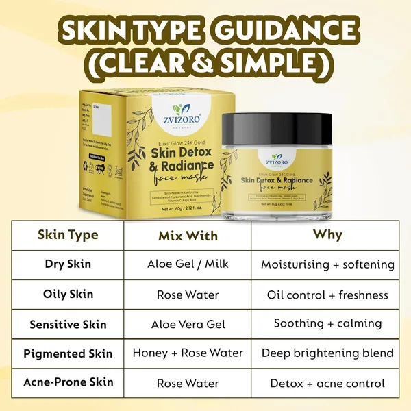 Face_Mask_With_Kaolin_Clay