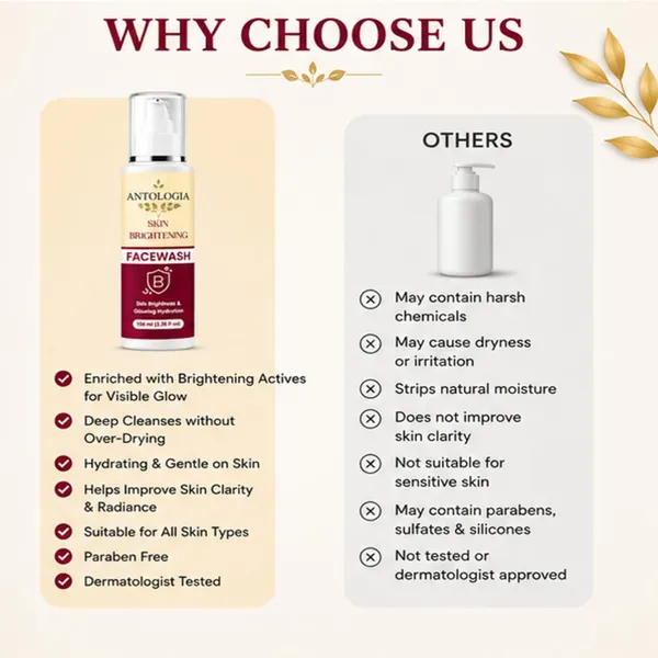 Antologia_Skin_Brightening_Face_Wash_For_Glowing_Hydrated_Skin_Gentle_Daily_Facial_Cleanser_For_Fresh_And_Healthy_Looking_Skin_Lightweight_Formula_100ml