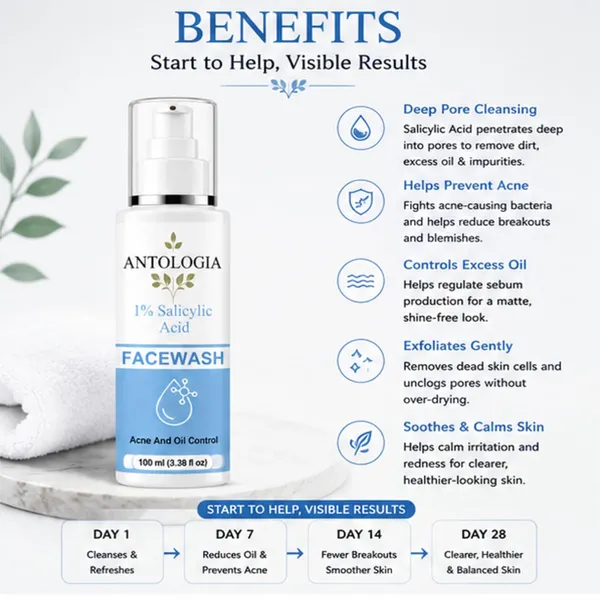 Antologia_1_Salicylic_Acid_Face_Wash_For_Acne_Oil_Control_Gentle_Daily_Facial_Cleanser_For_Oily_And_Acne_Prone_Skin_Lightweight_Formula_100ml