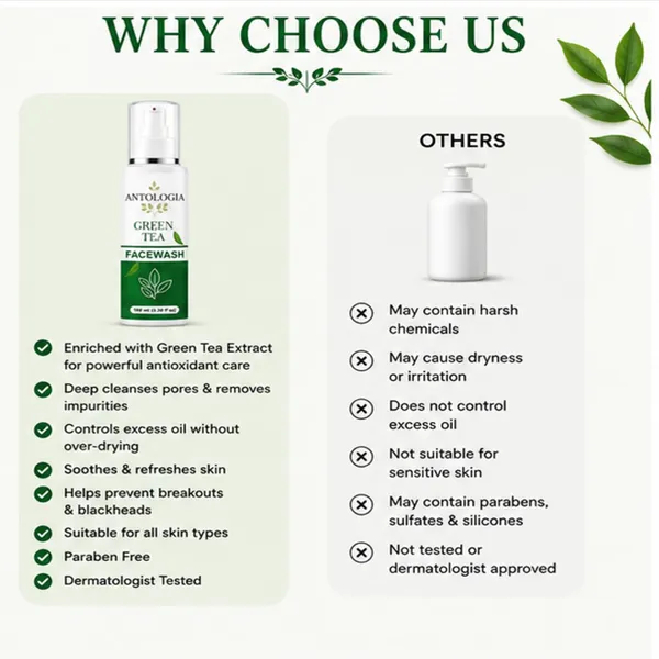 Antologia_Green_Tea_Face_Wash_For_Fresh_Clean_Looking_Skin_Gentle_Daily_Facial_Cleanser_With_Refreshing_Formula_For_Oily_And_Combination_Skin_100ml
