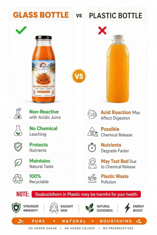 Bharti_Veda_Sea_Buckthorn_Juice_Concentrate_Omega_3_6_7_9_500Ml