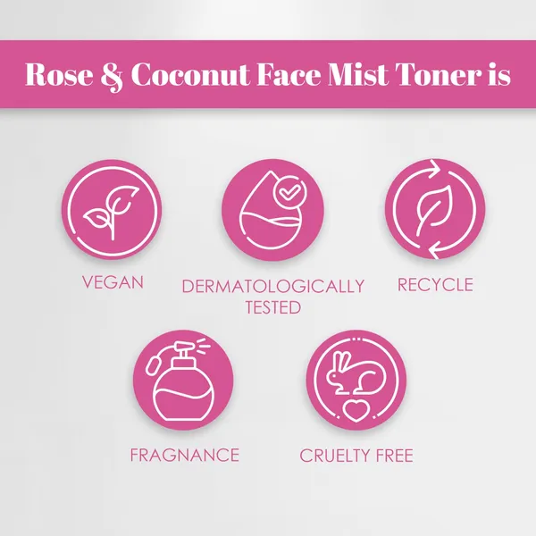 Rose_Coconut_Water_Face_Wash