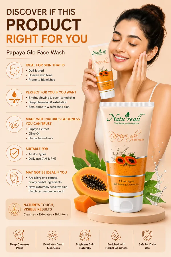 Papaya_Glow_Face_Wash