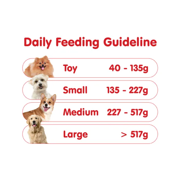 Probalance_Adult_Dog_Food_-_Salmon_Single_Meat_Protein
