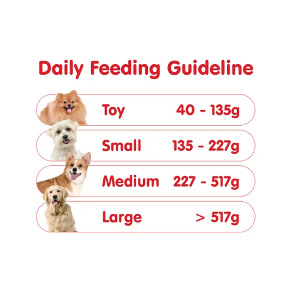 Probalance_Adult_Dog_Food_-_Free_Range_Duck__Single_Meat_Protein_2.7Kg